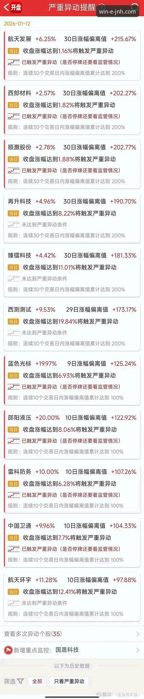 今年会体育平台用户反馈：今年会JNH官网进不去最新解决方案实测（v2.5.2版）
