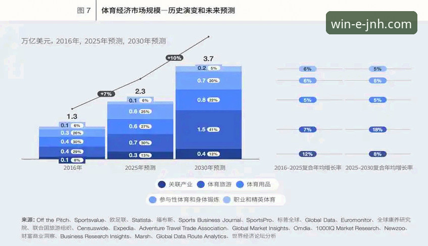 今年会JNH官网下载链接 解锁今年会体育平台的3个核心路径与5大深度解析