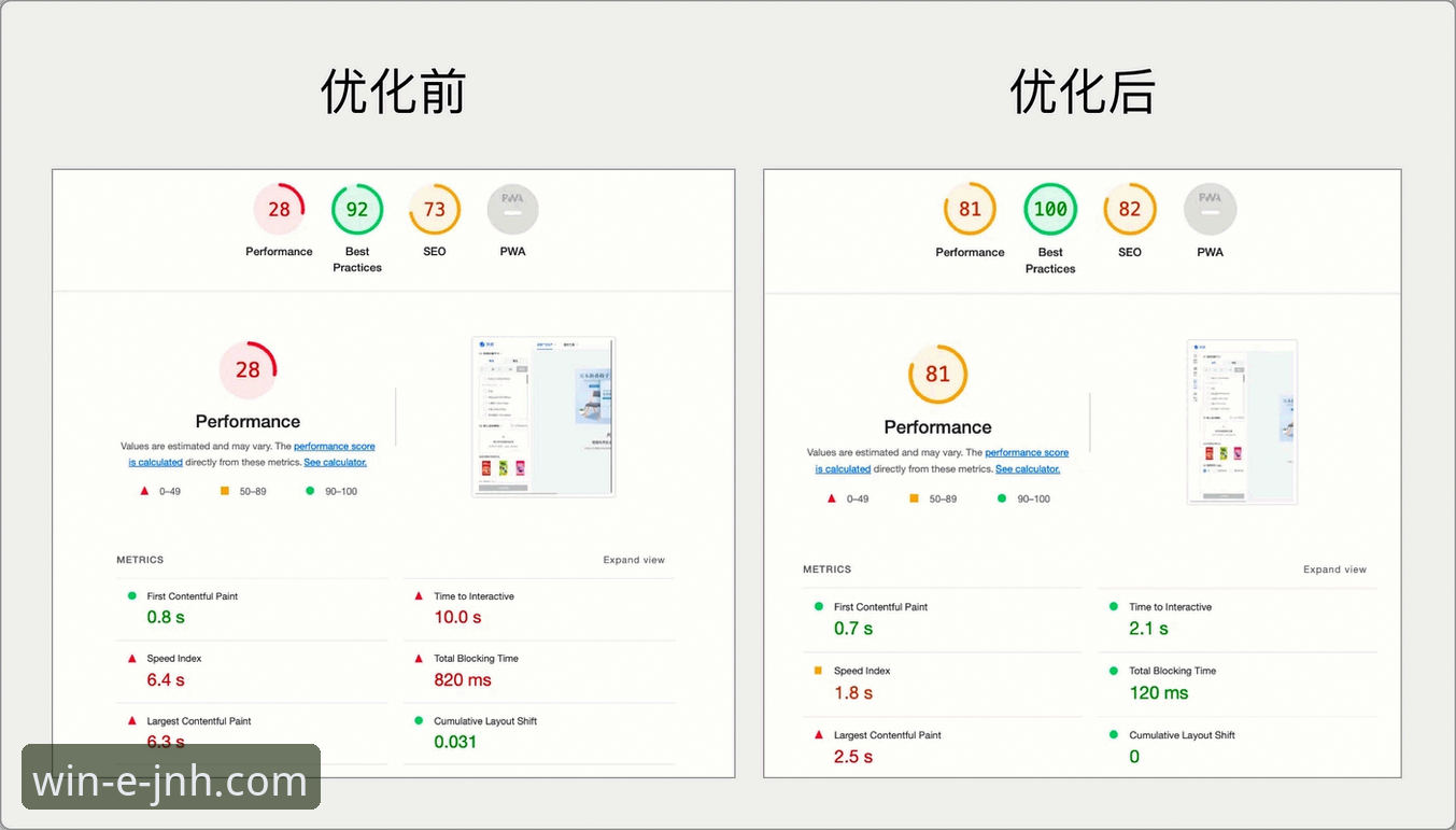 网页版vsAPP版：今年会JNH快速访问安全吗？老用户真实使用体验全面对比