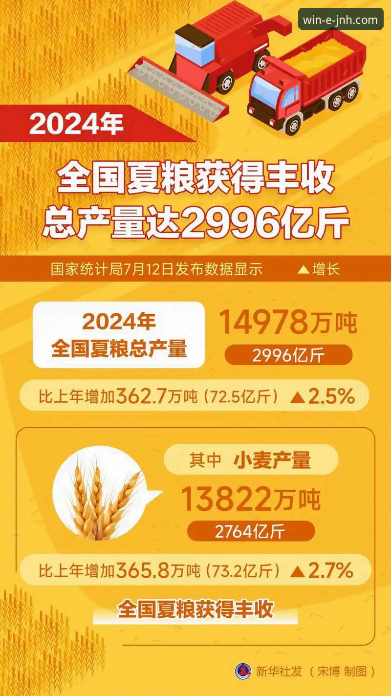 今年会JNH登录入口2024年最新动态：用户实测v2.5.2版本操作指南