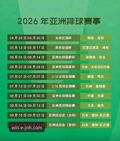 今年会JNH手机版对比 2026世界女排联赛战报解读教程:从今年会体育平台视角分析中土之战