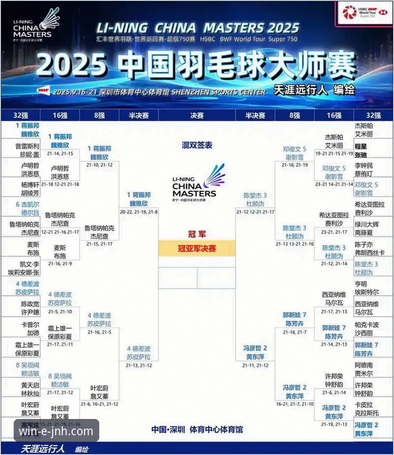 今年会JNH官网APP下载 国乒U15黑马崛起:孙笑薇卢森堡站夺冠技术深度解析